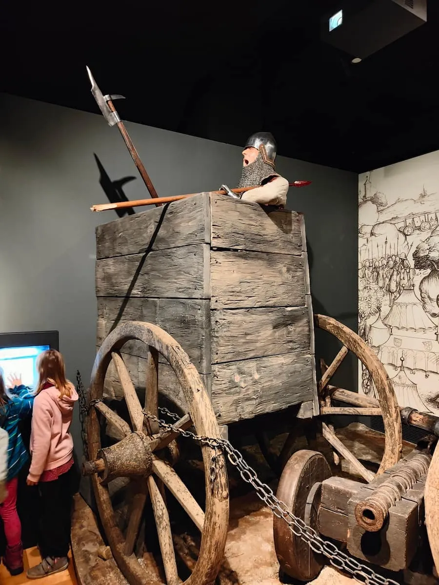 Army Museum Army Museum